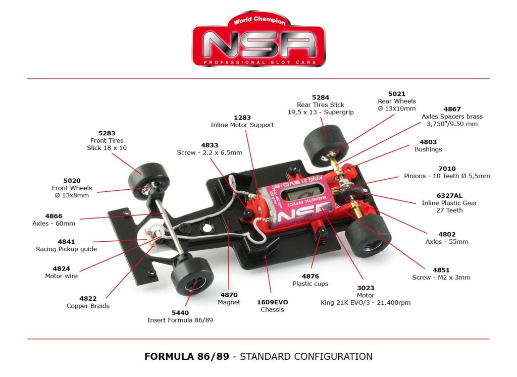 NSR F1 1986-1989