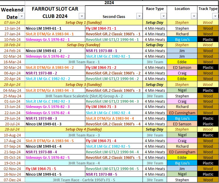 Farrout Slot Car Club 2024 Calendar V1