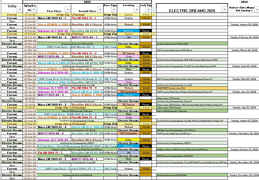 2024 Farrout / Electric Dreams 52 week combined event calendar